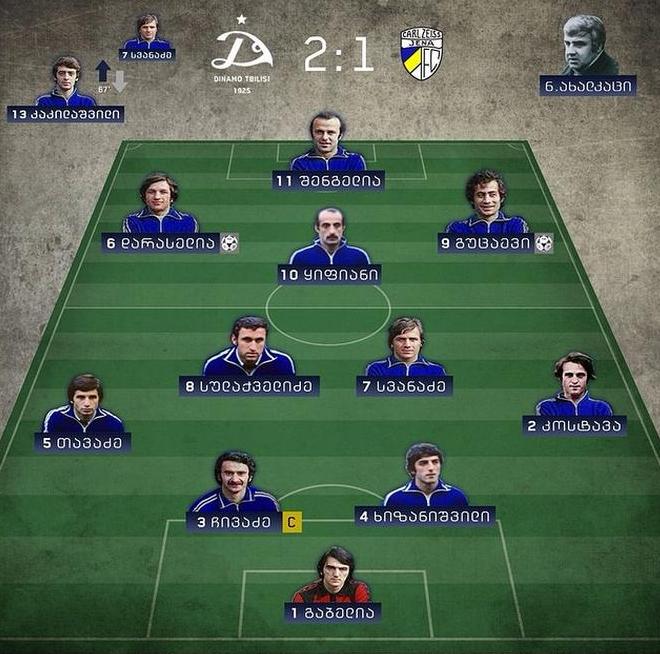 Dinamo, Dinamo, Dinamo! geotv.ge