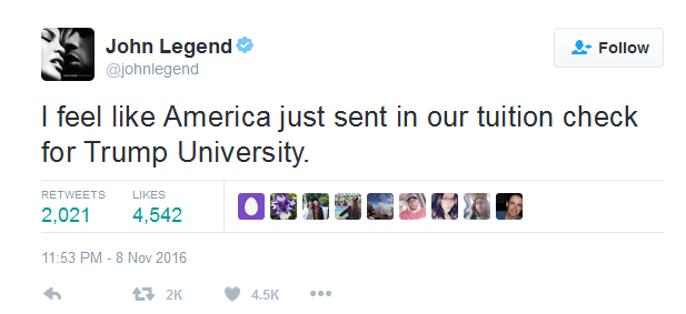 How celebrities react to Donald Trump becoming US President geotv.ge
